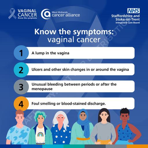 SSOT ICB Vaginal Cancer Graphic 1080
