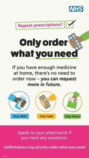 Only order what you need vertical screen graphic
