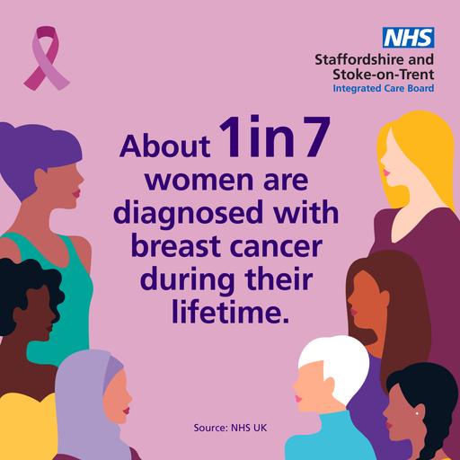 Breast cancer female awareness graphic 1080 x 1080 01