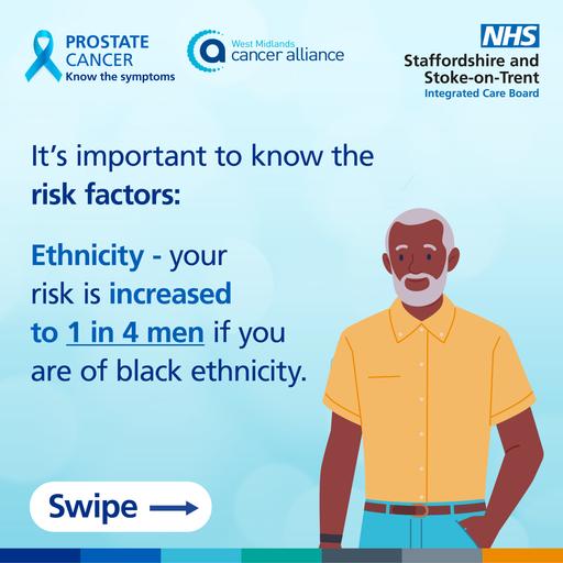 Prostate Cancer social media graphic 04