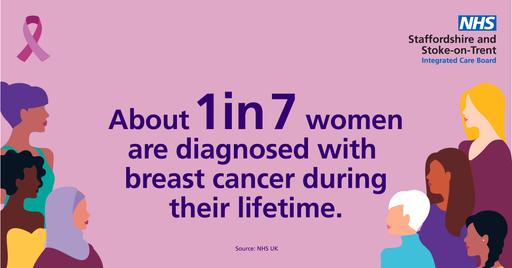 Breast cancer female awareness graphic 1200 x 628 01