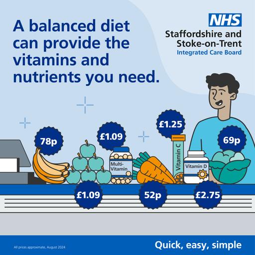 Over the counter medicines and vitamins social media graphic 03