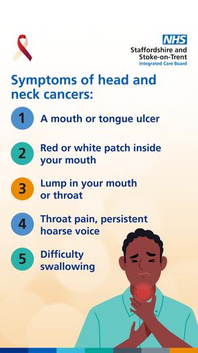 Head and neck cancer social media and web images 1920x1080 03