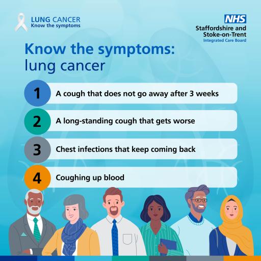 Know the symptoms of lung cancer 02