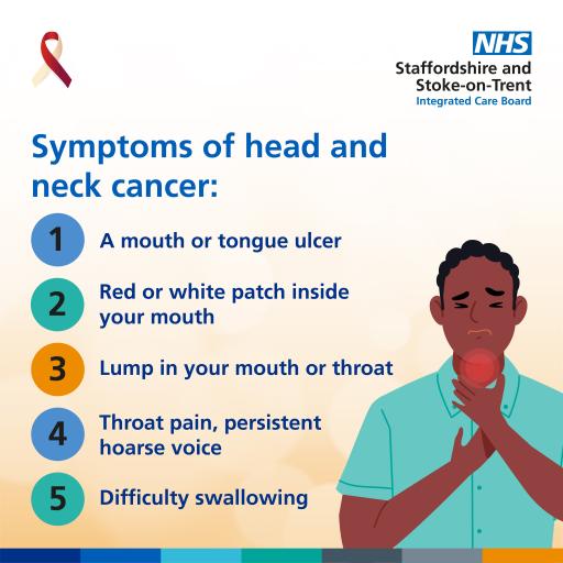 Head and neck cancer social media and web images 03