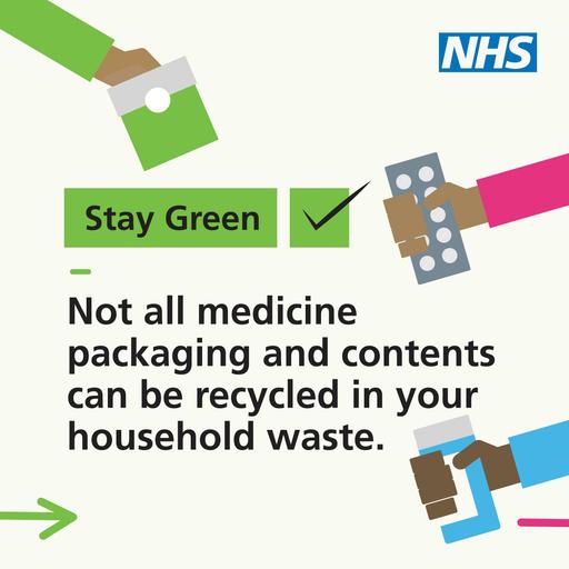 Only order what you need social media graphic 04