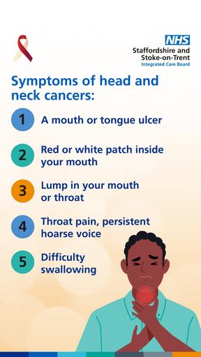 Head and neck cancer social media and web images 1920x1080 03