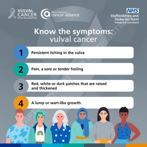 SSOT ICB Vulval Cancer Graphic 1080