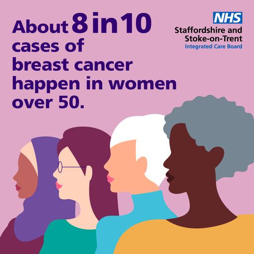 Breast cancer facebook awareness checking graphic 02