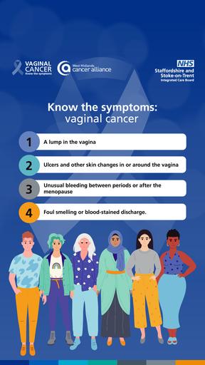 SSOT ICB Vaginal Cancer Graphic 1920