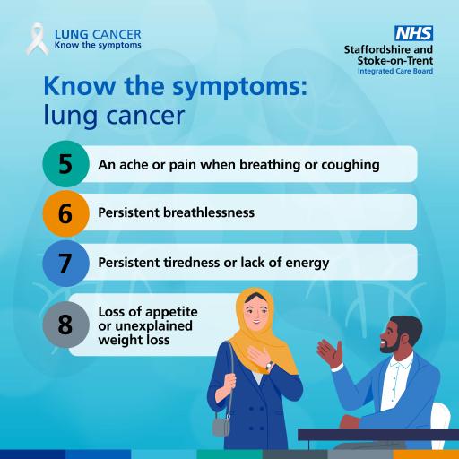 Know the symptoms of lung cancer 03