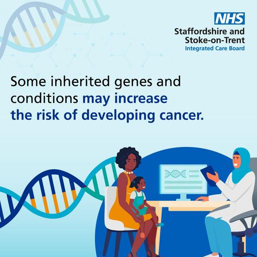 Gene testing inherited genes graphic
