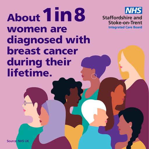 Breast cancer facebook checking graphic 01