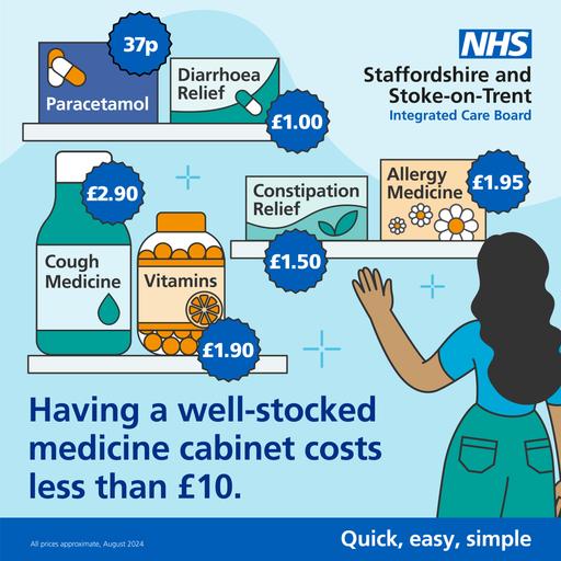 Over the counter medicines and vitamins social media graphic 02