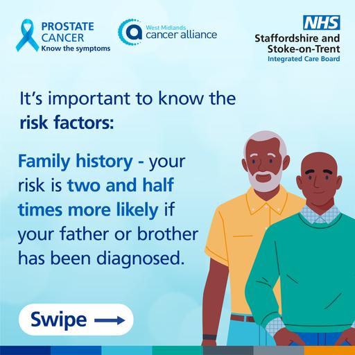 Prostate Cancer social media graphic 03