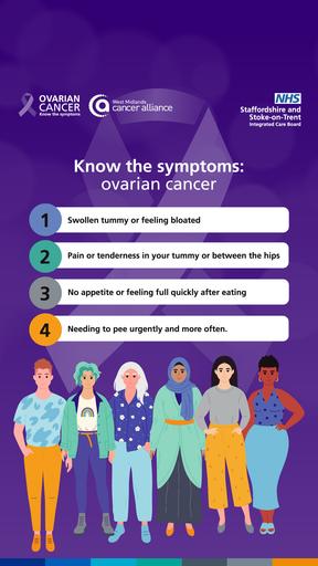 NHS SSOT ICB   Ovarian Cancer Graphic 1920