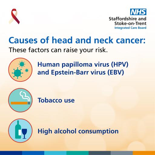 Head and neck cancer social media and web images 02