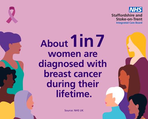 Breast cancer female awareness graphic 1080 x 1350 01