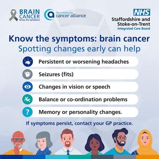 SSOT NHS ICB Brain Cancer Graphic 1080