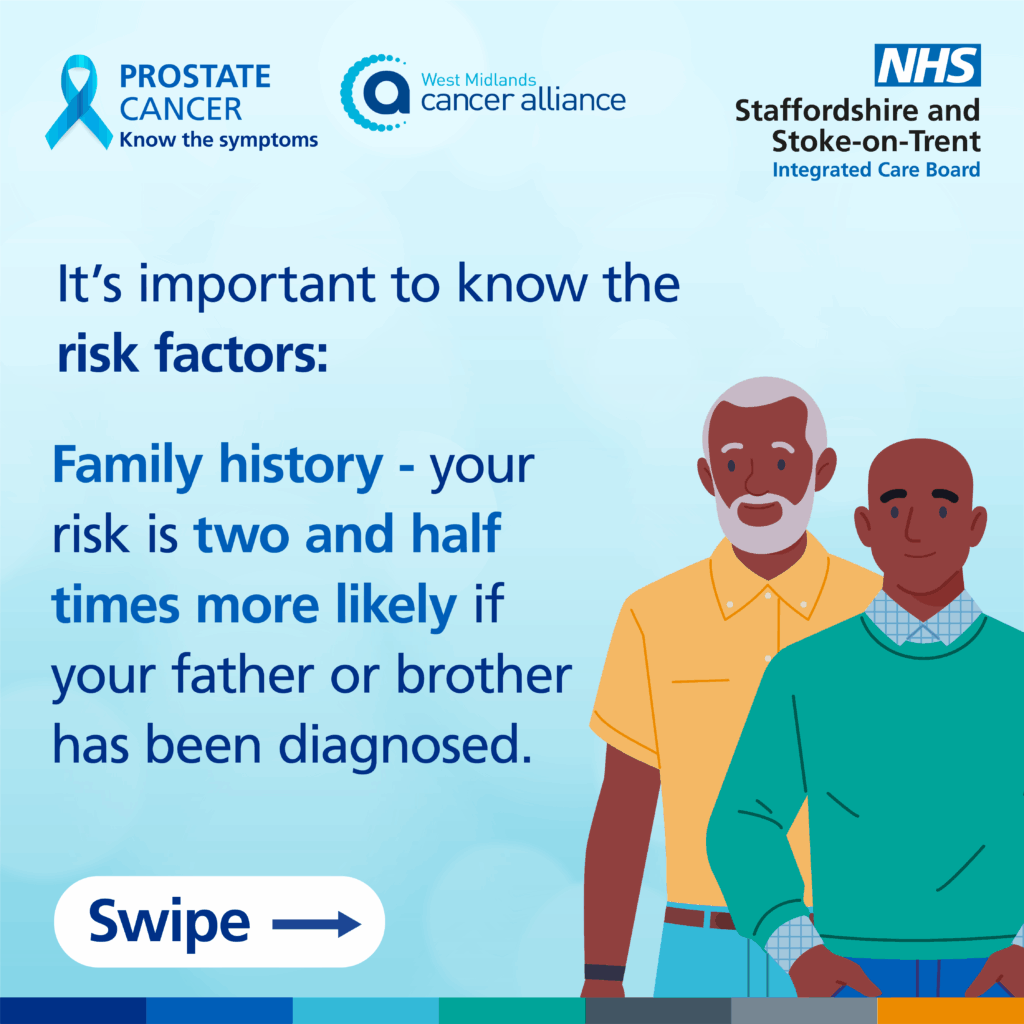 Know the risk factors: your risk is two and half time more likely if your father or brother has been diagnosed. 